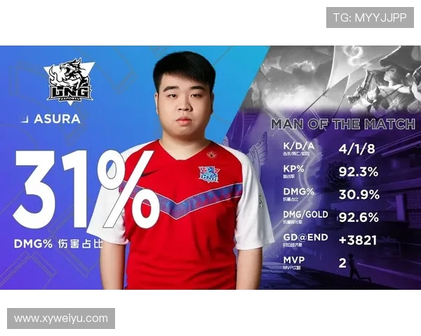 全球挑战赛最新积分榜LNG战队以80分稳居第一名