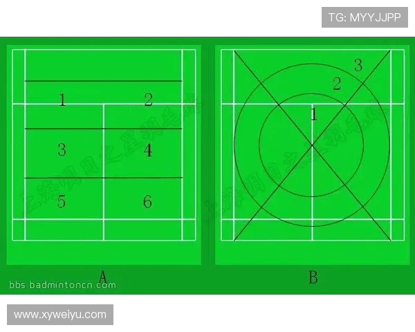 北京羽毛球队中路突破战术解析与实战应用探讨 北京羽毛球队中路突破战术解析与实战应用探讨